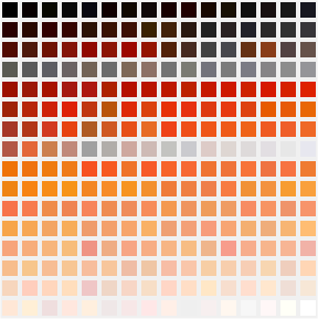 palette